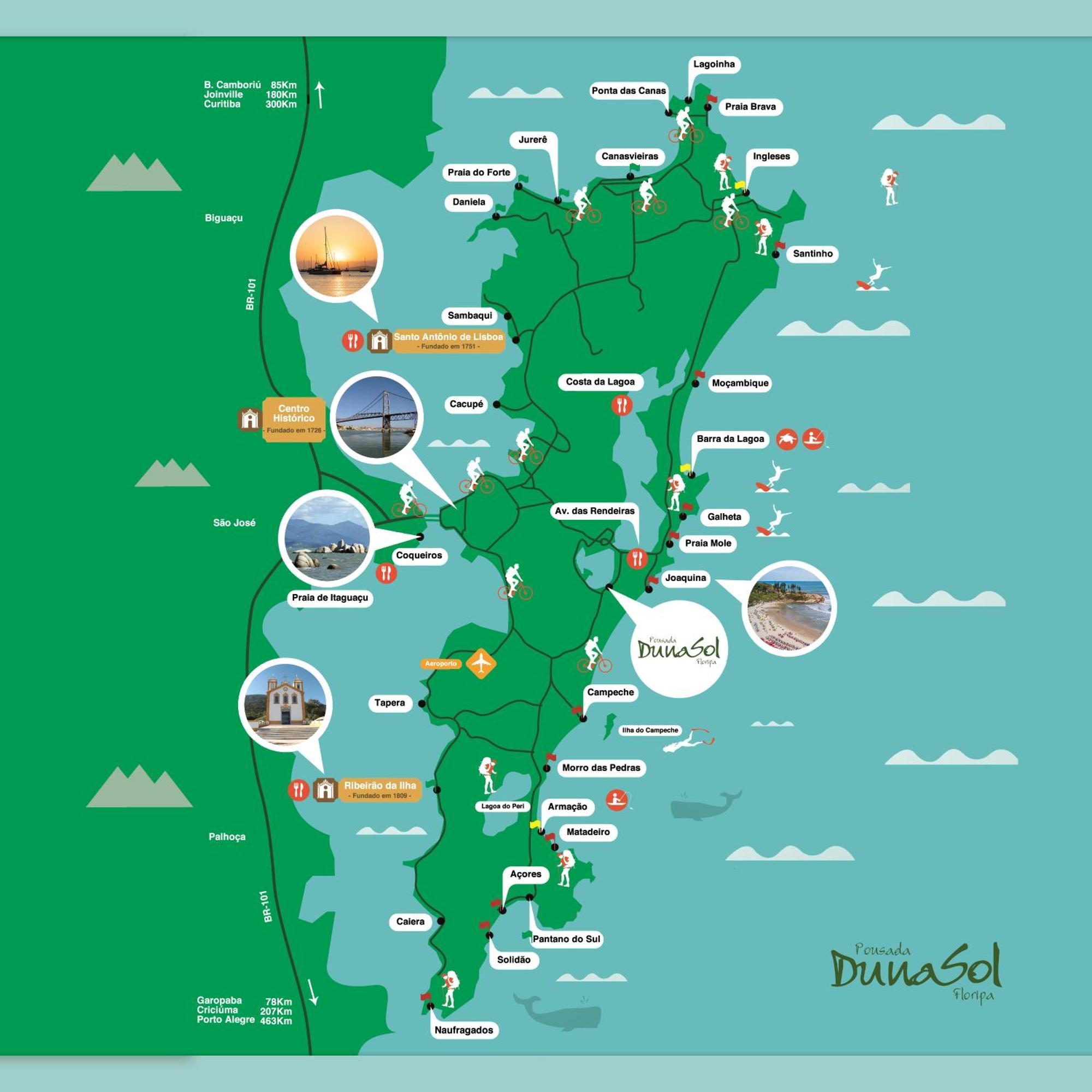 Pousada Dunasol Floripa ฟลอเรียนอโปลิส ภายนอก รูปภาพ